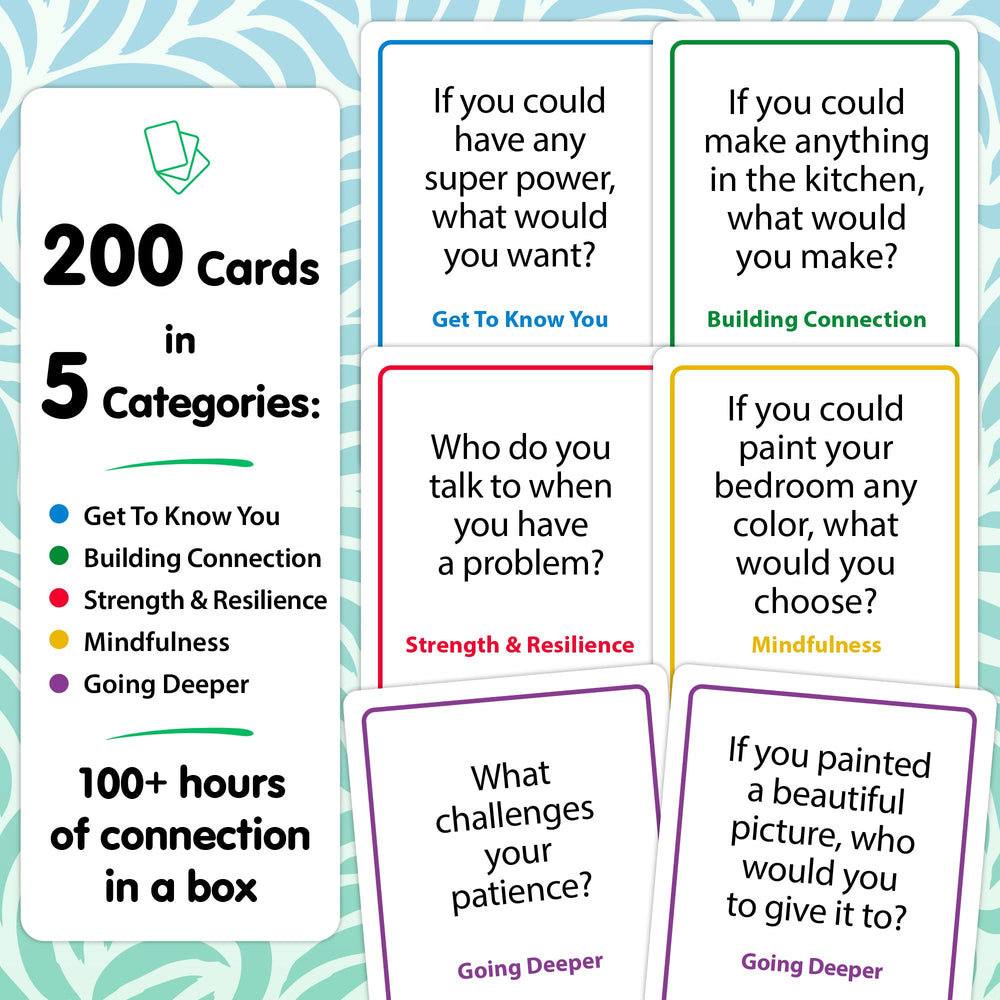 Talking Point Cards Support Pack family discussion encourages bonding and open communication