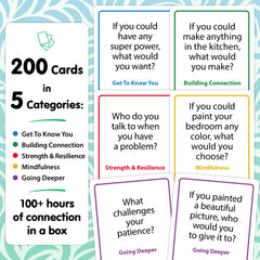 Talking Point Cards Support Pack family discussion encourages bonding and open communication