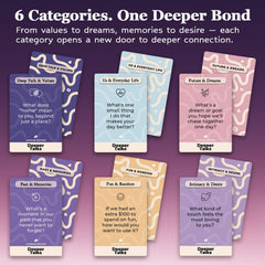 Taxhtext past-memories prompts reminiscence and shared stories for closeness.