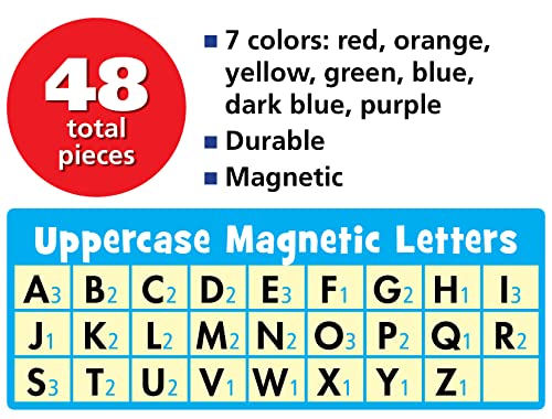 Bright color letter set to support engagement and quick visual discrimination