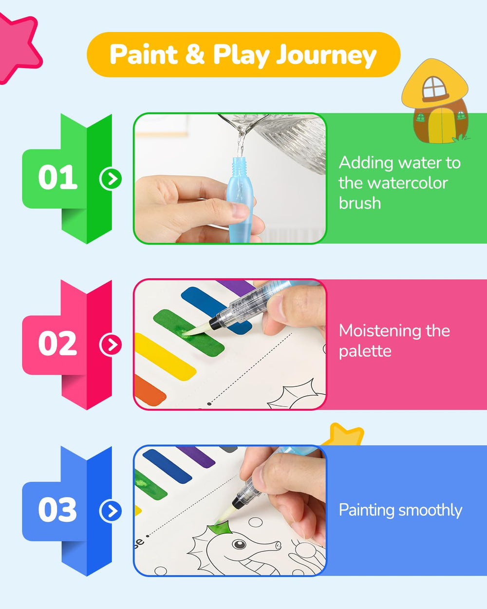 TECJOE set includes three water brushes for smooth, controlled strokes