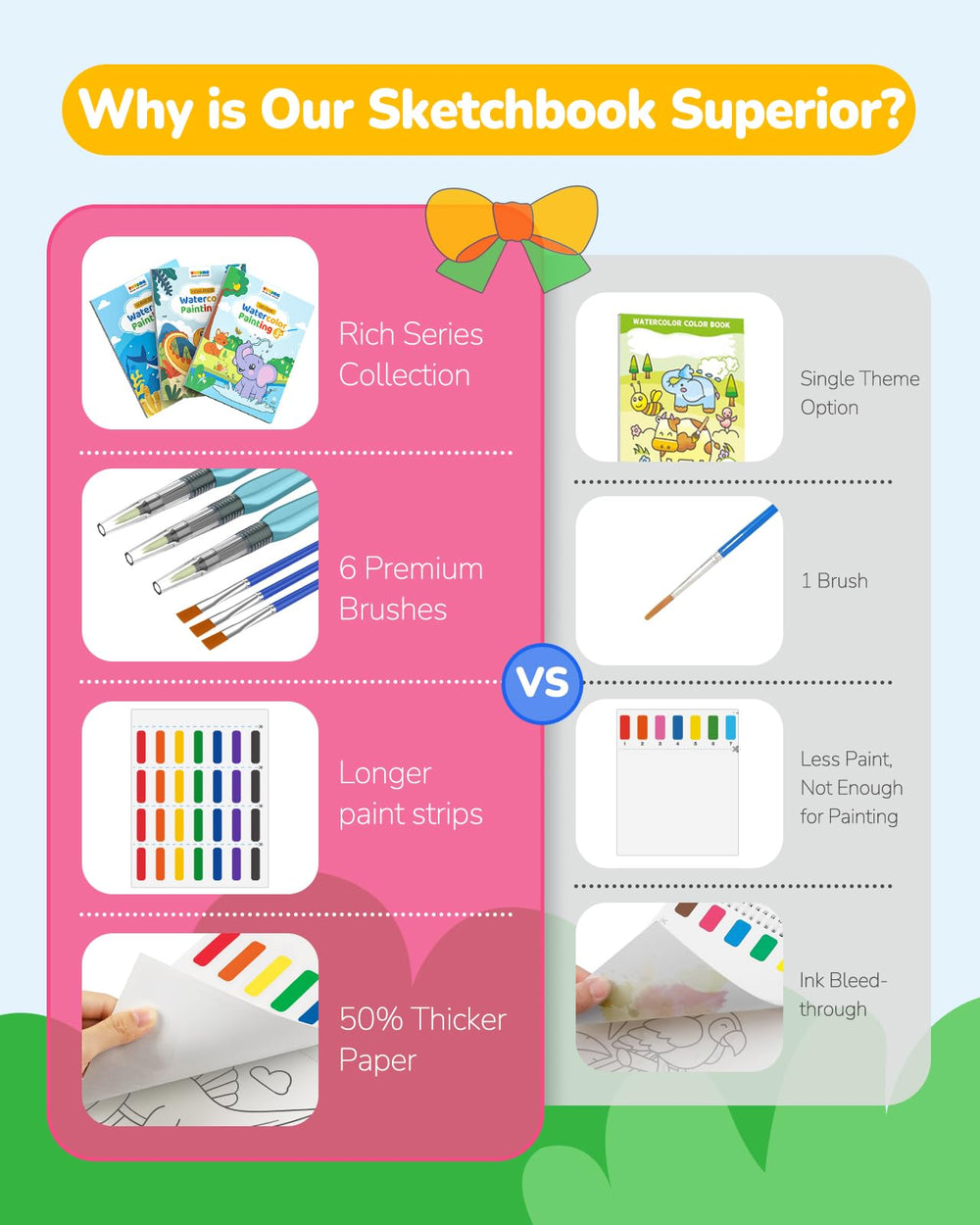TECJOE set includes three paint brushes for detailed color work
