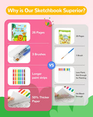 TECJOE color-learning visuals boost early color recognition and hand-eye coordination.