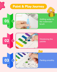 TECJOE extra paint paper extends coloring sessions and saves creativity.