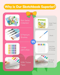 TECJOE princess coloring pages; imaginative water-based painting experience for kids