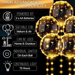 Tesorrio durable TPU balloons resist popping for long-lasting celebrations
