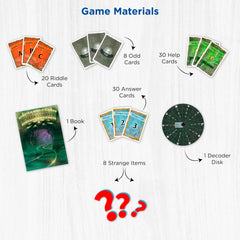 EXIT The Game riddles sheet shows clues to crack codes during play.
