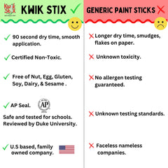 Twist and paint action of Kwik Stix shown for easy control and vibrant neon hues.