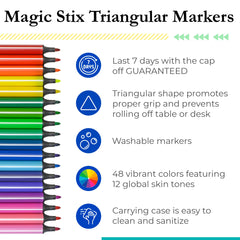 Washable markers from The Pencil Grip Magic Tri Stix ensure easy cleanup after art sessions.