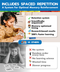 The Scholar Ant digraphs and CVC flash cards support structured practice.