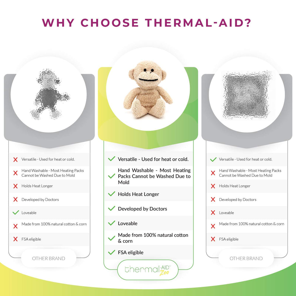 Thermal-Aid Zoo Mini Jo Jo Monkey cooling pack cools small bumps.