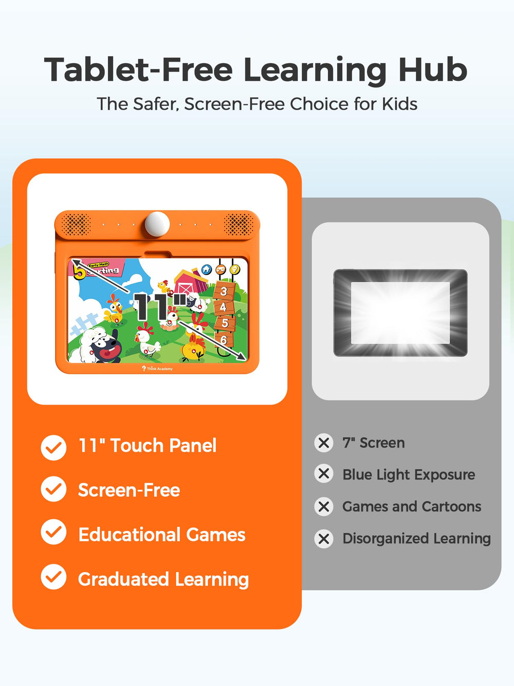Think Academy flash cards cover diverse subjects for preschoolers.