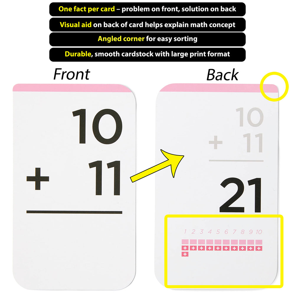 Think Tank Scholar 173 Addition Flash Cards tab system helps track mastered vs unmastered cards