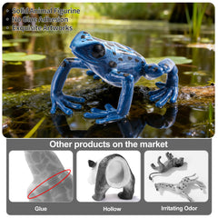 THINKBAY blue poison-dart frog figure for vibrant learning play.