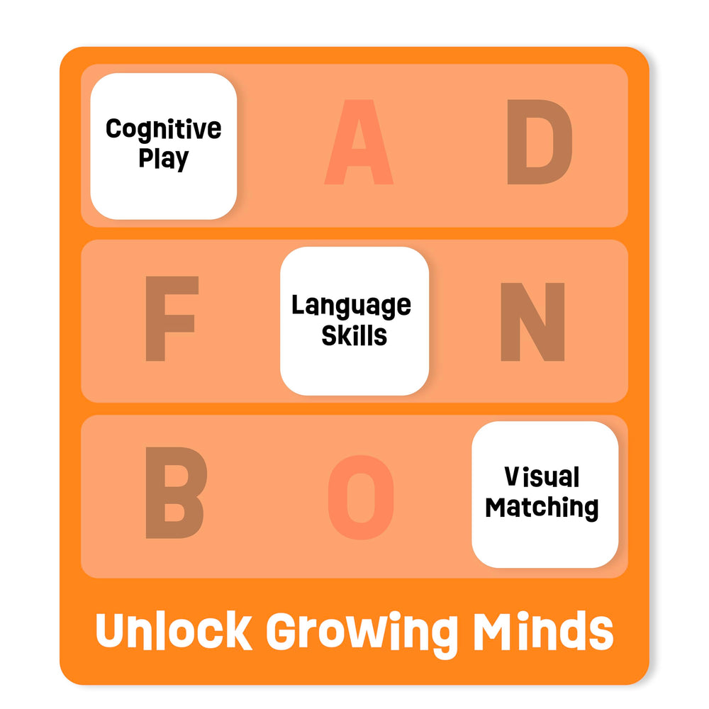 ThinkFun Zingo Word Builder double-sided cards ready for word challenges.