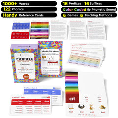 Think Tank Scholar phonics flashcards grid promotes classroom grouping and easy activity setup.