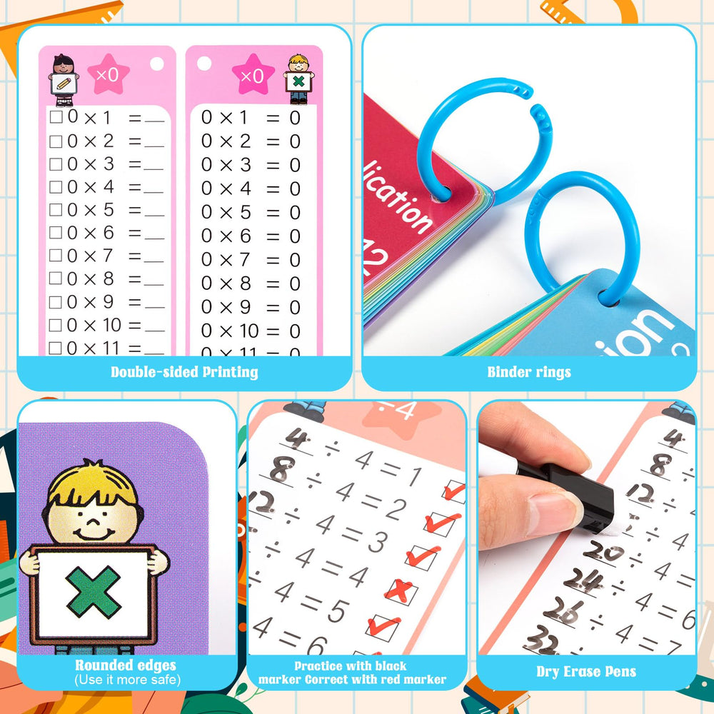 THSLSFX dry erase pens set enabling reusable practice and instant feedback