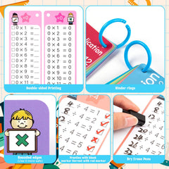 THSLSFX dry erase pens set enabling reusable practice and instant feedback