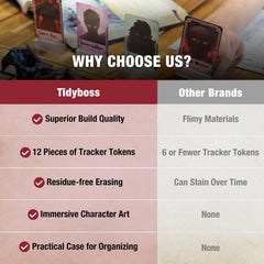 TIDYBOSS ideal gift for dungeon masters and avid players