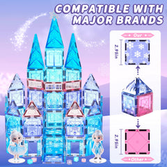 TikTiles compatibility with major brands expands creative possibilities.