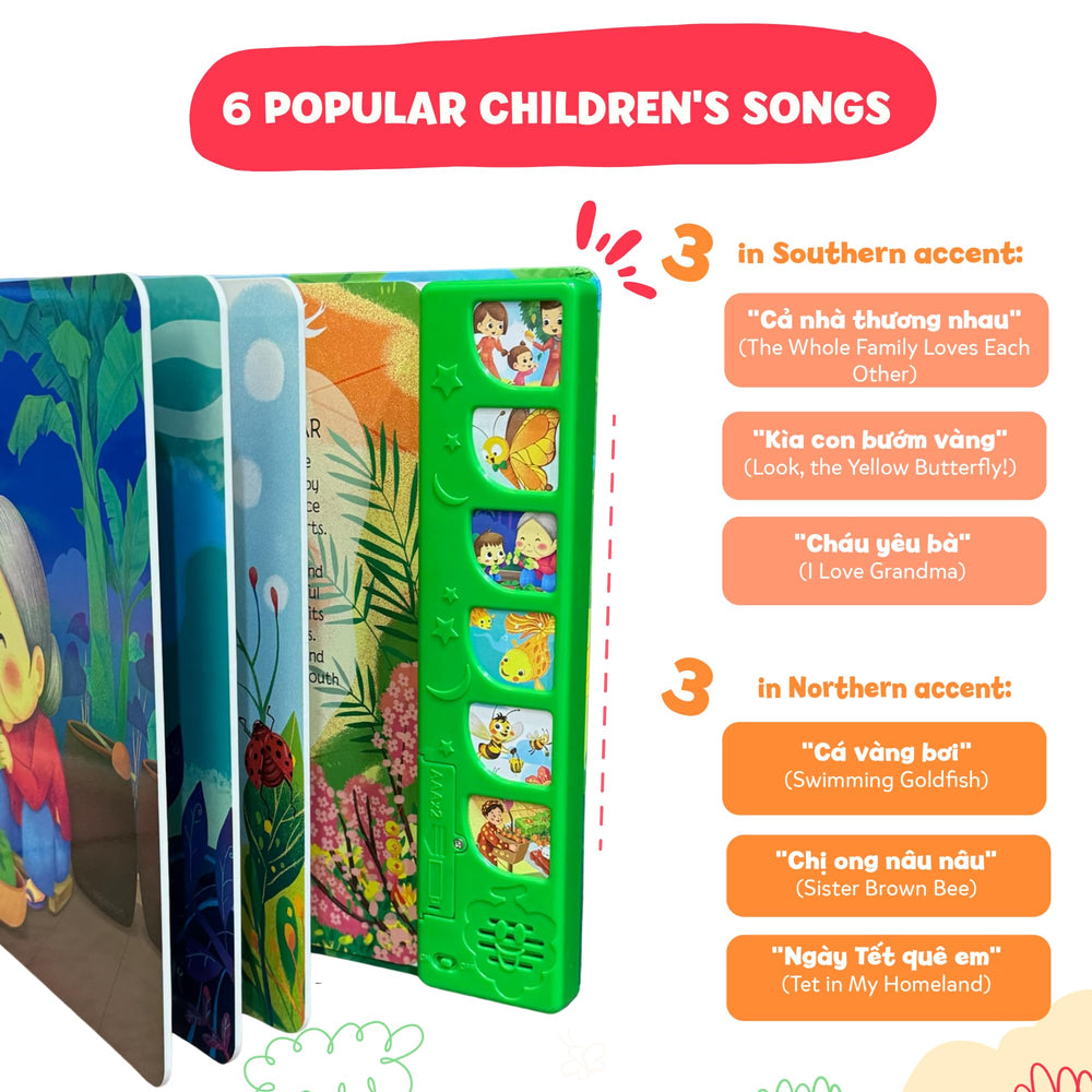 Tinywrist AUDIOBOOKS dual accents display highlighting Northern and Southern Vietnamese pronunciation
