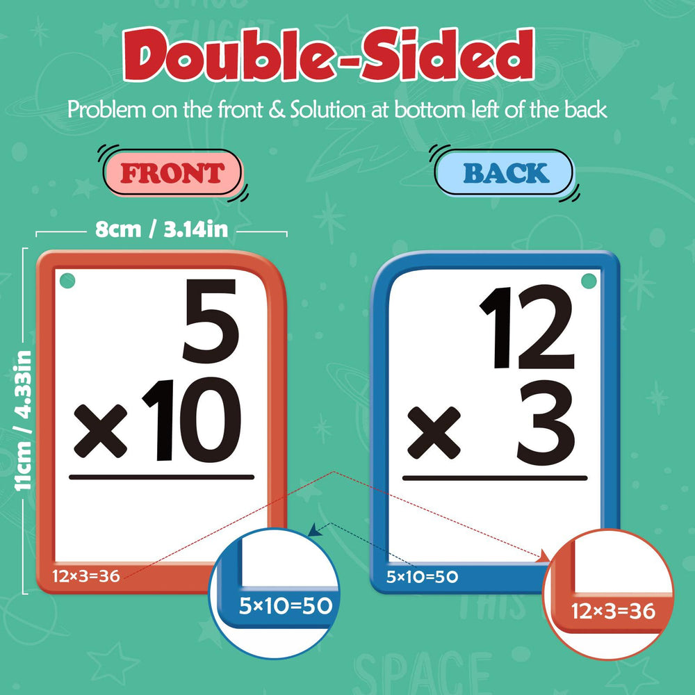 Torlam flash cards back view reveals answers for quick self-check.
