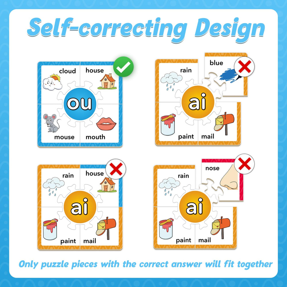 Torlam trigraphs and ending sounds cards reveal patterns for learners.