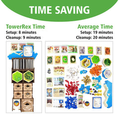 TowerRex organizer compatible with Cities & Knights expansion for smooth setup.