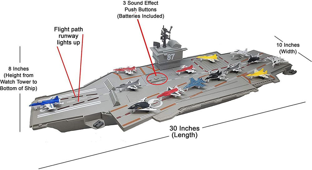 Toy Essentials aircraft carrier detailed design highlights realism for creative storytelling.