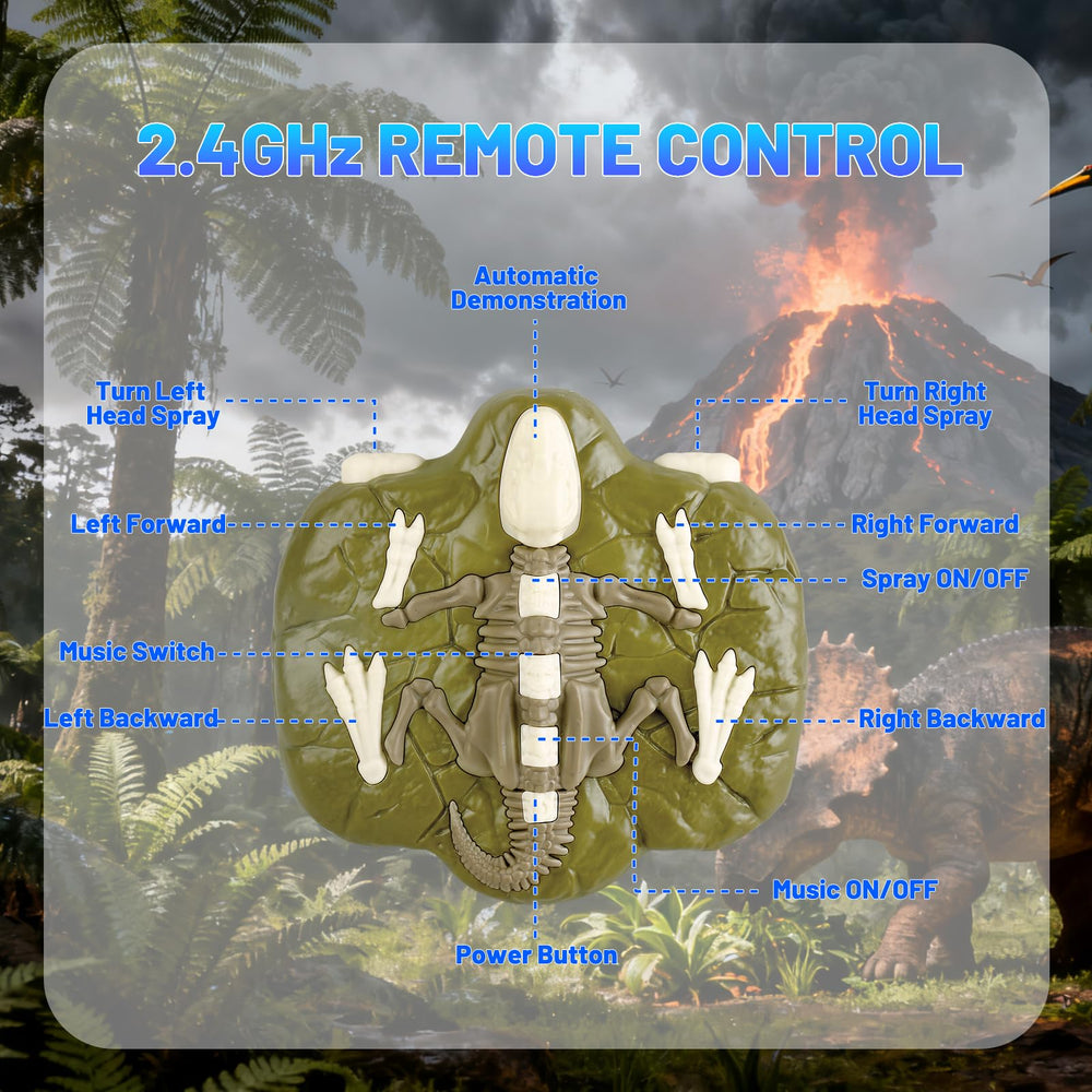 ToyFuntasy mist spray adds realistic effects to dino adventures.