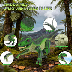 ToyFuntasy dinosaur 3D eyes bring a vivid look to imaginative adventures