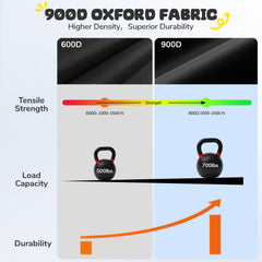 Trekassy waterproof UV-resistant fabric swing stands up to sun and rain.