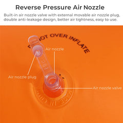 Kids enjoying pool safely with TRIIFON arm floaties