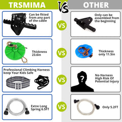 TRSMIMA safety seat 60mm provides sturdy seating for kids.