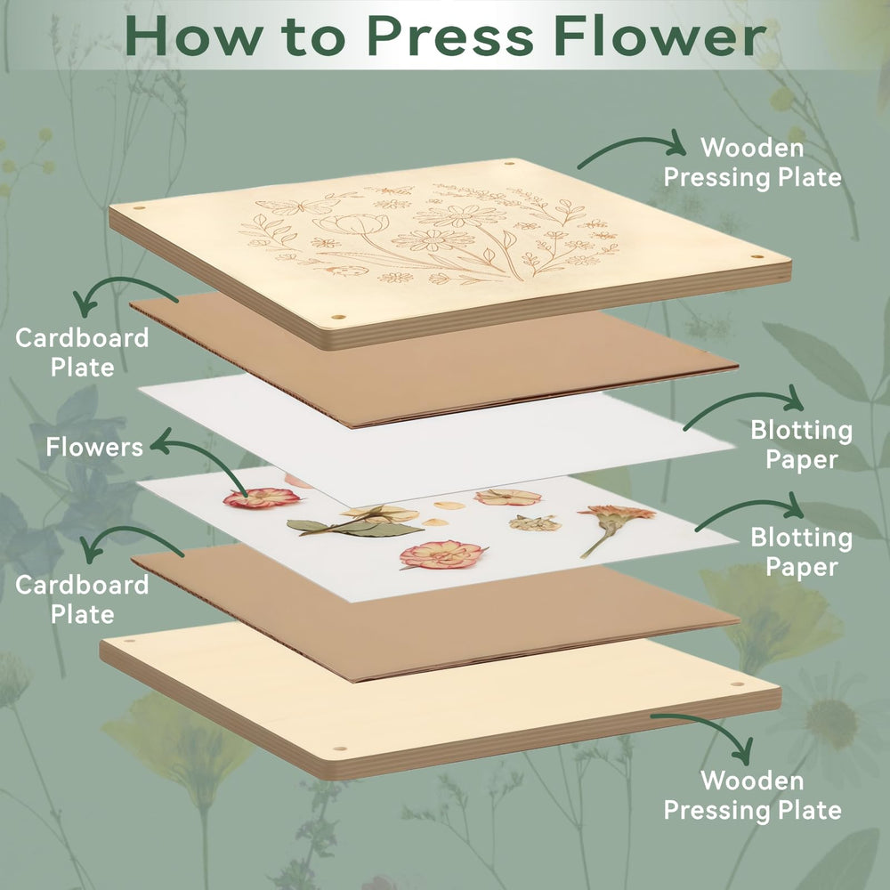 TTUGTTUG Dried flower preservation bags protect finished pieces for gifting.