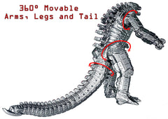 TwCare Mechagodzilla compact size fits travel bags and shelves.
