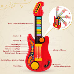 TWFRIC instrument sounds offer flute, violin, drum for diverse music exploration
