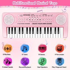 TWFRIC pink 37-key keyboard close-up highlighting wood-grain keys for easy chords