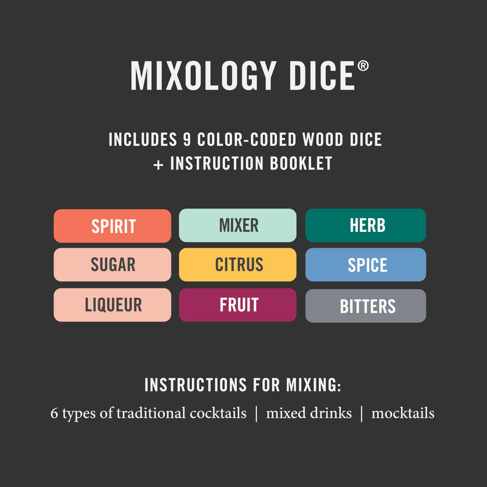 Two Tumbleweeds Mixology Dice spirit-face guide flavor pairings for cocktails.