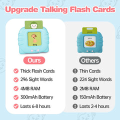 U-LEARNER 296 alphabet-numbers flash cards promoting early literacy with clear pronunciation