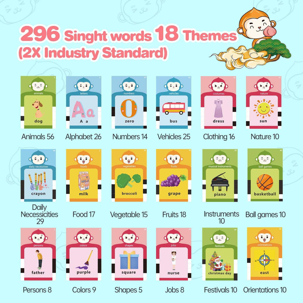 U-LEARNER 296 animals illustration flash cards supporting vocabulary through play