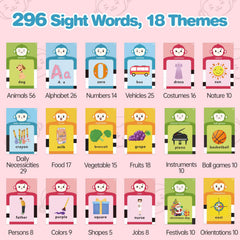 U-LEARNER alphabet cards help kids recognize letters with clear pronunciation