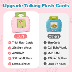U-LEARNER flash cards illustrate animals with bright visuals to expand vocabulary