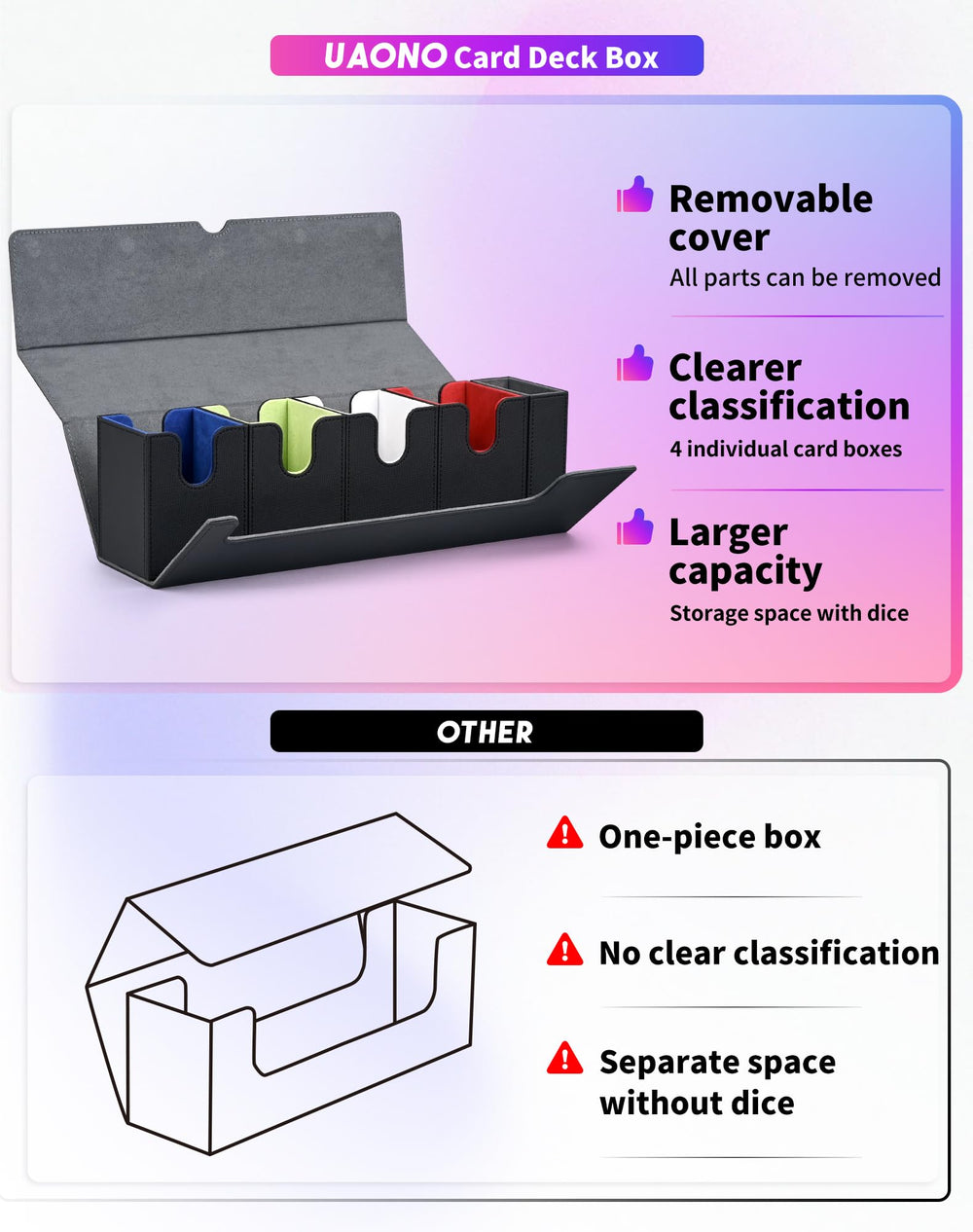 Magnetic closure keeps contents secure during transport.