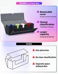 Magnetic closure keeps contents secure during transport.