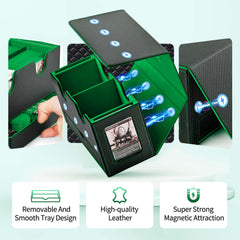 UAONO magnetic closure locks the box securely, even when tipped