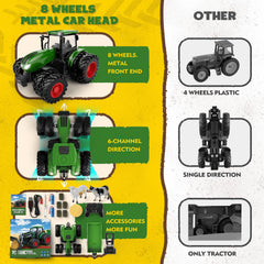 Uarzt remote-control tractor front loader for hands-on farm tasks.