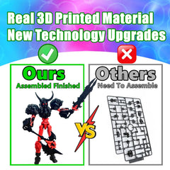 ULTHOOL Titan 13 multi-jointed robot highlights full articulation for versatile animations.
