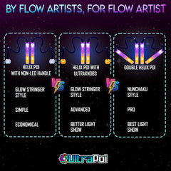UltraPoi HelixPoi performance at festivals with bright trails