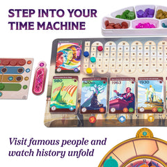 Family game night with colorful cards and fast rounds of Trekking Through History.